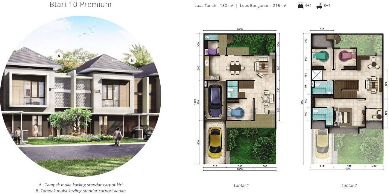 Cluster Btari Type 10 Premium
