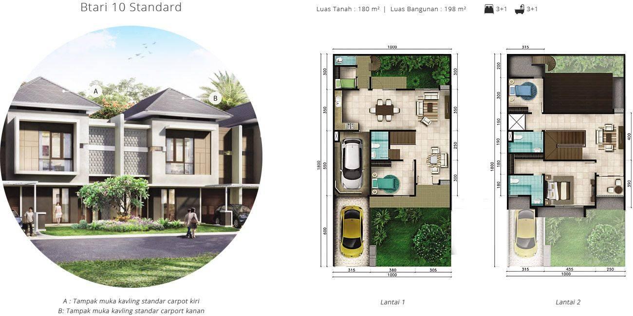 Cluster Btari Type 10 Standard