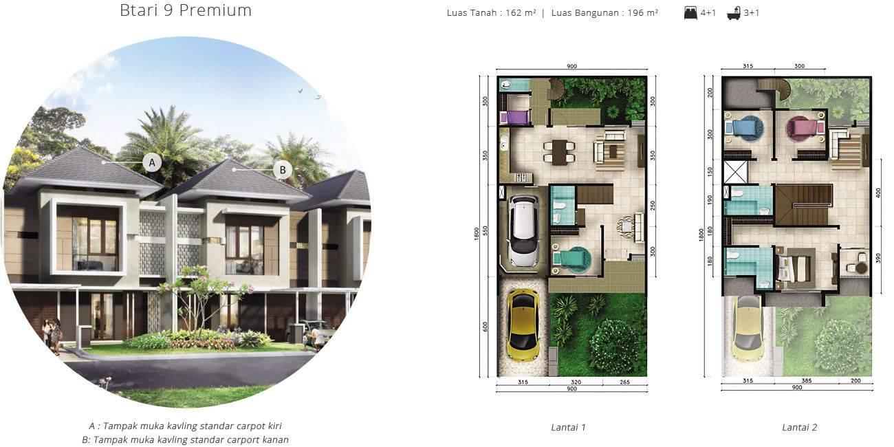 Cluster Btari Type 9 Premium