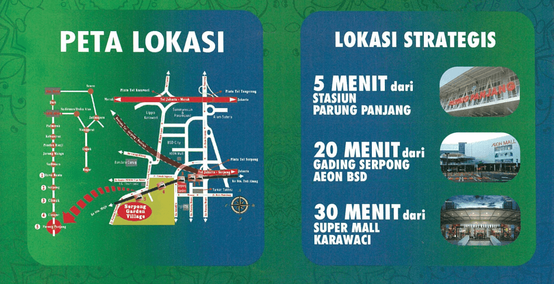 Peta Lokasi