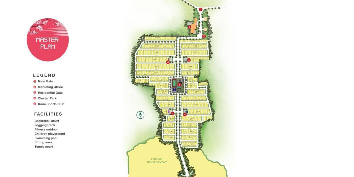 Materplan