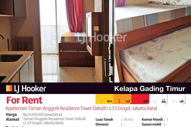 2 Sewa Apartemen Di Grogol, Kediri Harga Dibawah 50 Juta